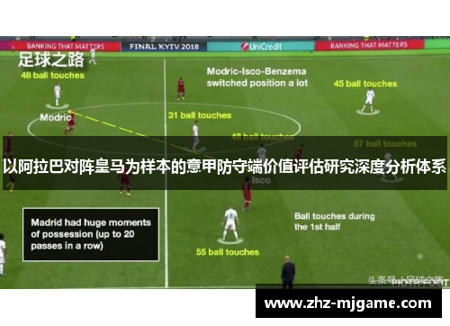 以阿拉巴对阵皇马为样本的意甲防守端价值评估研究深度分析体系 以阿拉巴对阵皇马为样本的意甲防守端价值评估研究深度分析体系