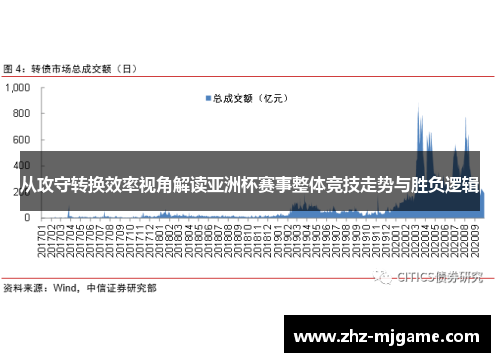 从攻守转换效率视角解读亚洲杯赛事整体竞技走势与胜负逻辑 从攻守转换效率视角解读亚洲杯赛事整体竞技走势与胜负逻辑