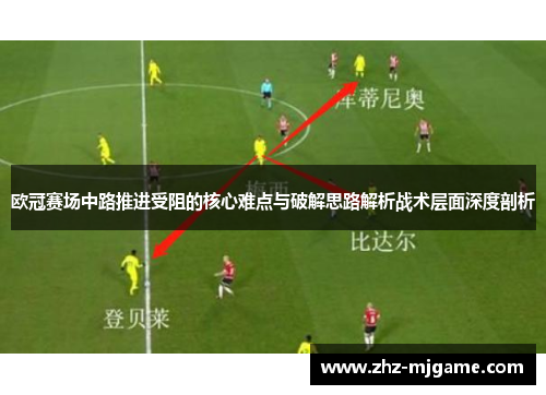 欧冠赛场中路推进受阻的核心难点与破解思路解析战术层面深度剖析