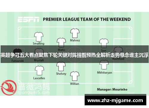 英超争冠五大看点聚焦下轮关键对阵提前预热全解析走势悬念谁主沉浮 英超争冠五大看点聚焦下轮关键对阵提前预热全解析走势悬念谁主沉浮