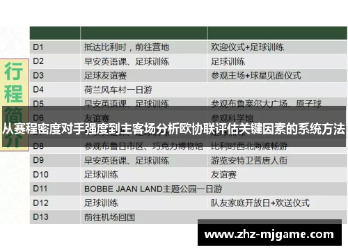 从赛程密度对手强度到主客场分析欧协联评估关键因素的系统方法