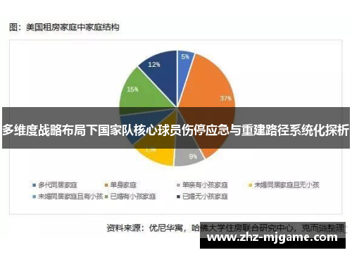 多维度战略布局下国家队核心球员伤停应急与重建路径系统化探析 多维度战略布局下国家队核心球员伤停应急与重建路径系统化探析