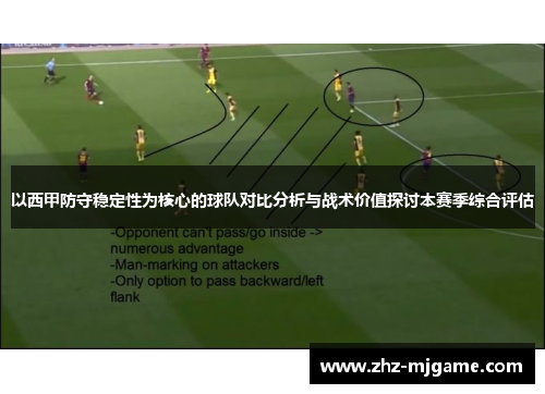 以西甲防守稳定性为核心的球队对比分析与战术价值探讨本赛季综合评估 以西甲防守稳定性为核心的球队对比分析与战术价值探讨本赛季综合评估