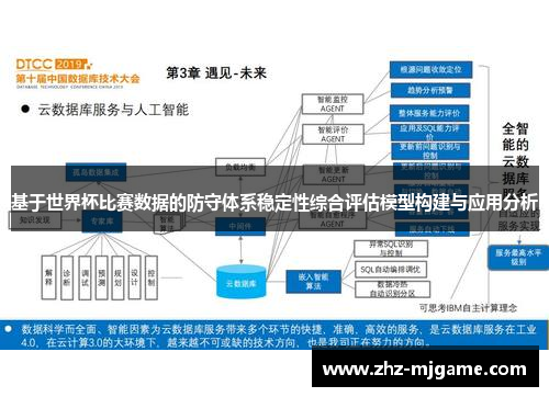 基于世界杯比赛数据的防守体系稳定性综合评估模型构建与应用分析 基于世界杯比赛数据的防守体系稳定性综合评估模型构建与应用分析