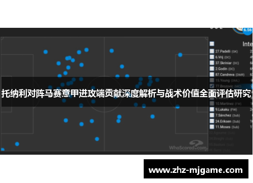托纳利对阵马赛意甲进攻端贡献深度解析与战术价值全面评估研究 托纳利对阵马赛意甲进攻端贡献深度解析与战术价值全面评估研究
