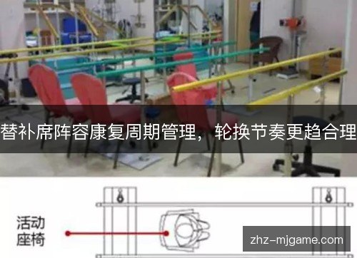 替补席阵容康复周期管理，轮换节奏更趋合理